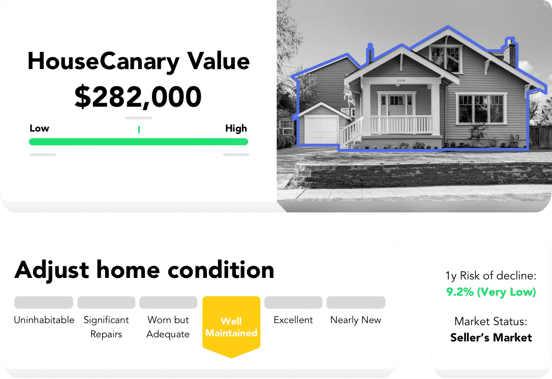 Screenshot of real estate valuation software provider HouseCanary