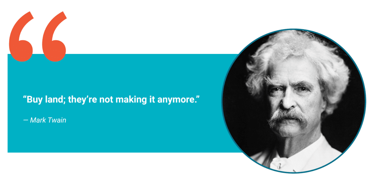 Mark Twain - Motivational Real Estate Quotes