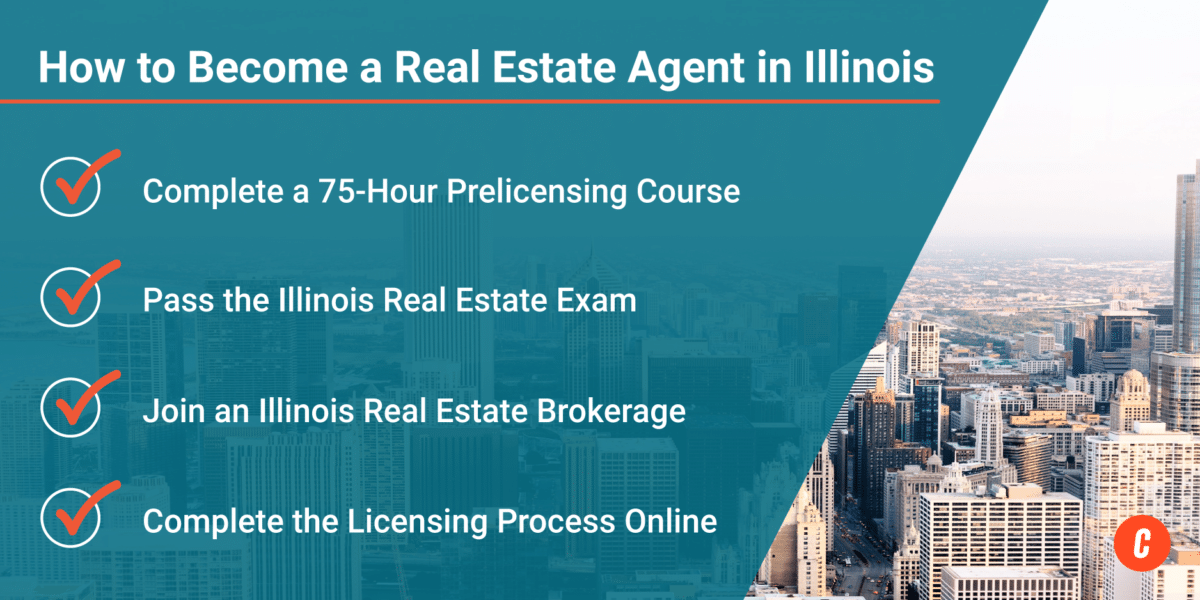 Infographic: How to become a real estate agent in Illinois