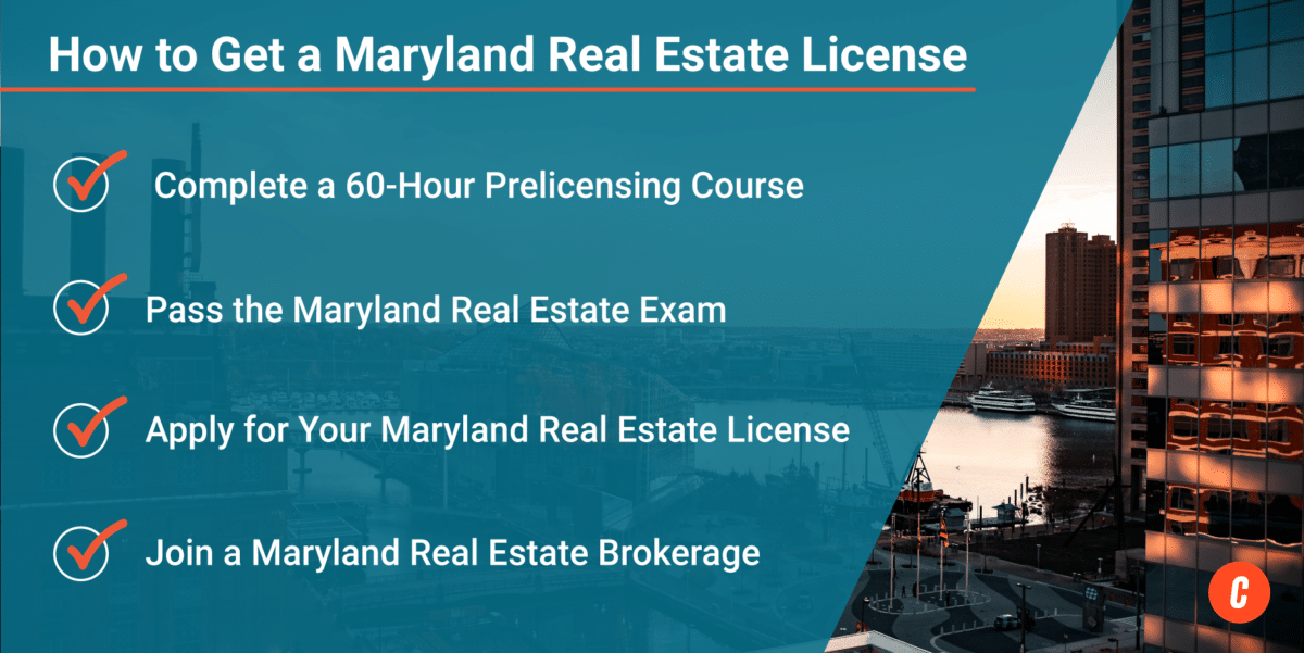 Infographic: How to get a Maryland real estate license