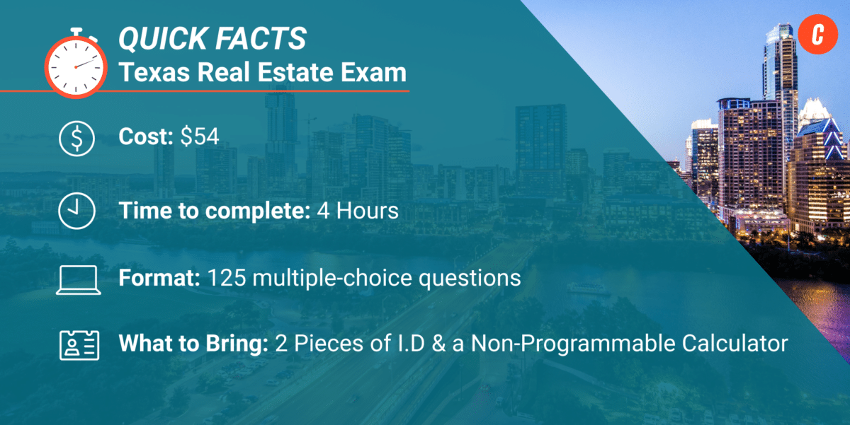 Infographic: Quick Facts About the Texas Real Estate Exam