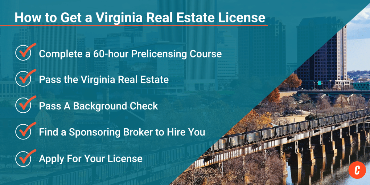 how to get a virginia license
