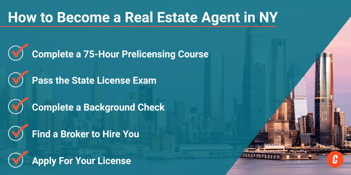 Infographic: Steps describing How to Become a Real Estate Agent in NY in 5 Easy Steps