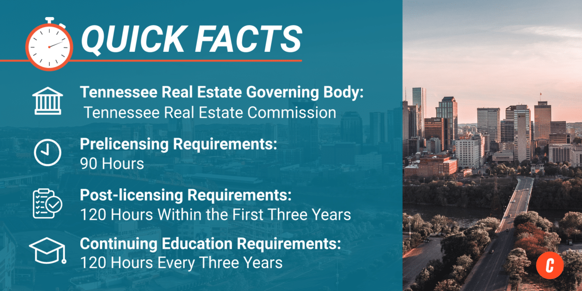Infographic: Quick Facts About Getting & Staying Licensed as a Real Estate Agent in Tennessee