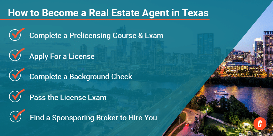 Infographic: Quick Facts About How to Become a Real Estate Agent in Texas