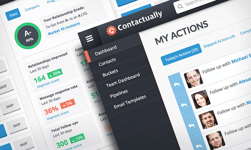 Contactually Review: Can It Really Boost Your GCI By 30%?