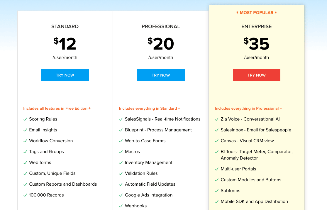 Zoho Pricing Plans
