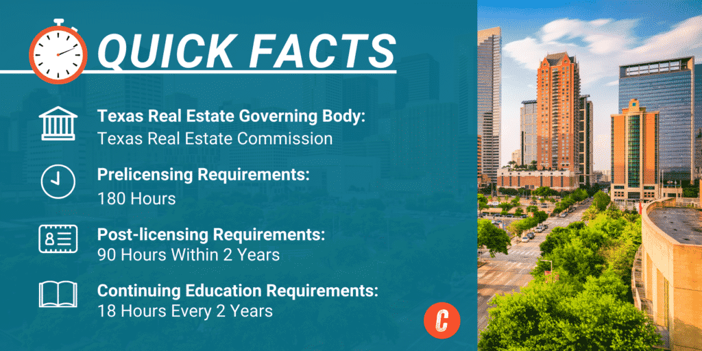 Quick Facts - Texas Real Estate Schools