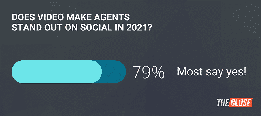 Does Video Make Agents Stand Out On Social in 2021