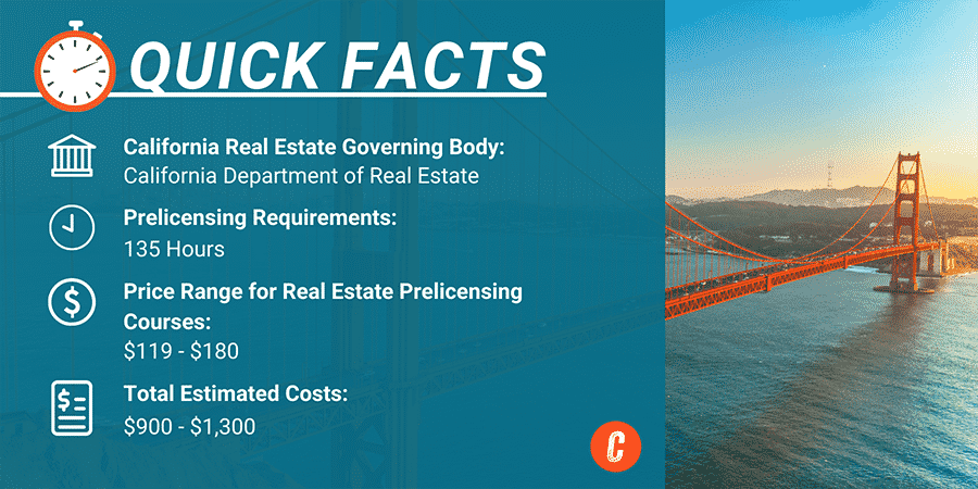 Quick Facts - Cost to Get a Real Estate License in California