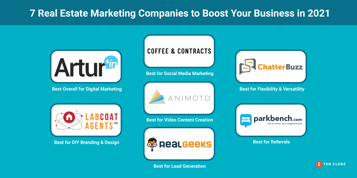 7 Real Estate Marketing Companies to Boost Your Business