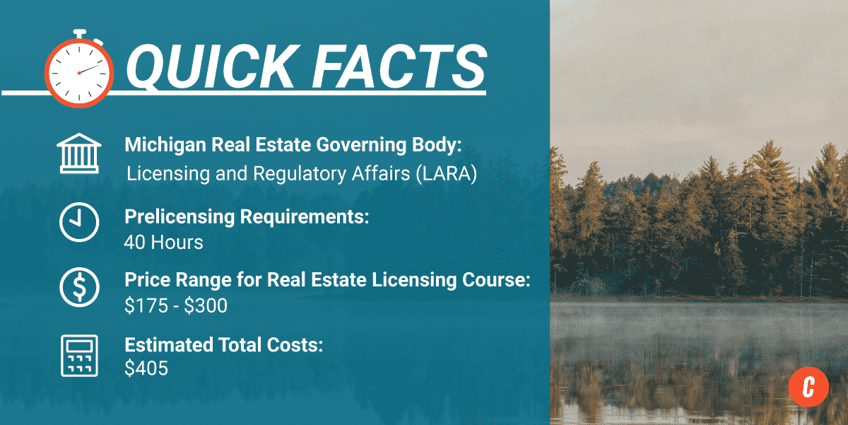 How to Get A Michigan Real Estate License - Quick Facts