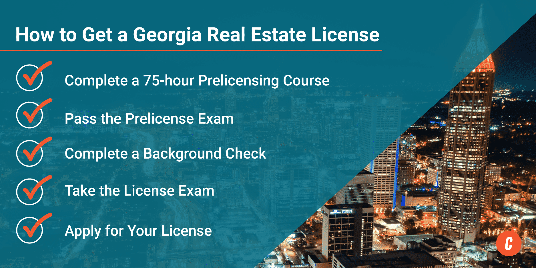 Infographic - How to Get a Georgia Real Estate License