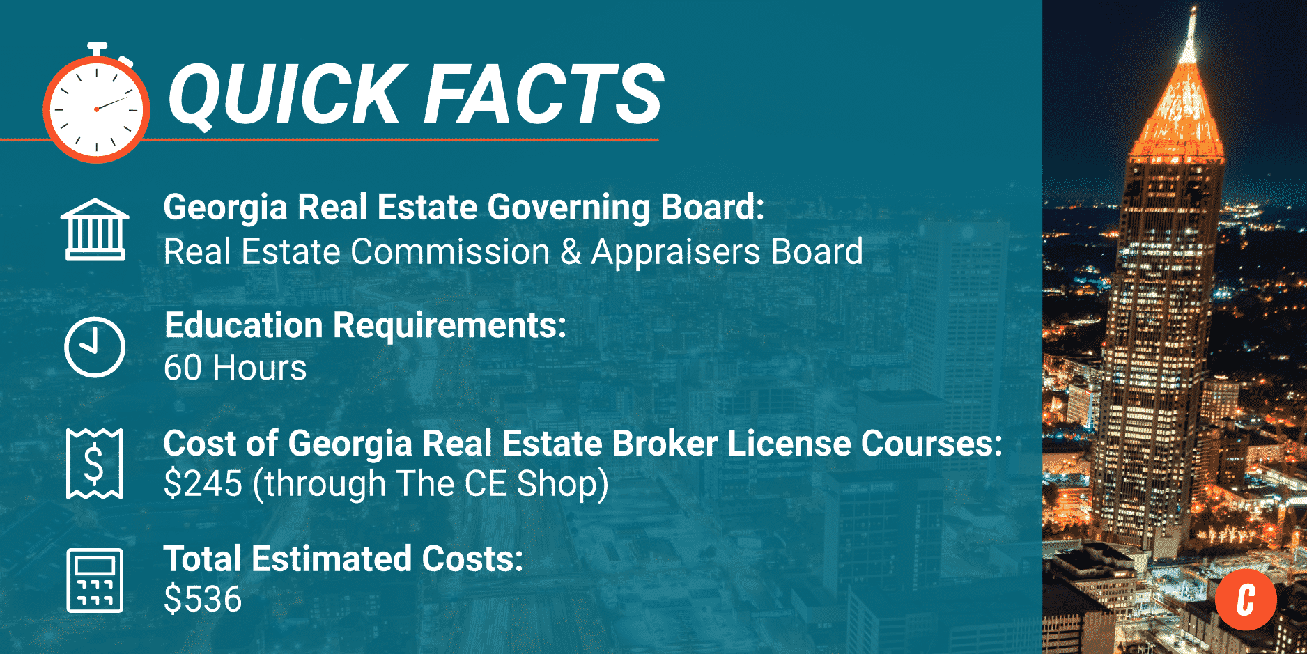 How to Get a Georgia Real Estate License