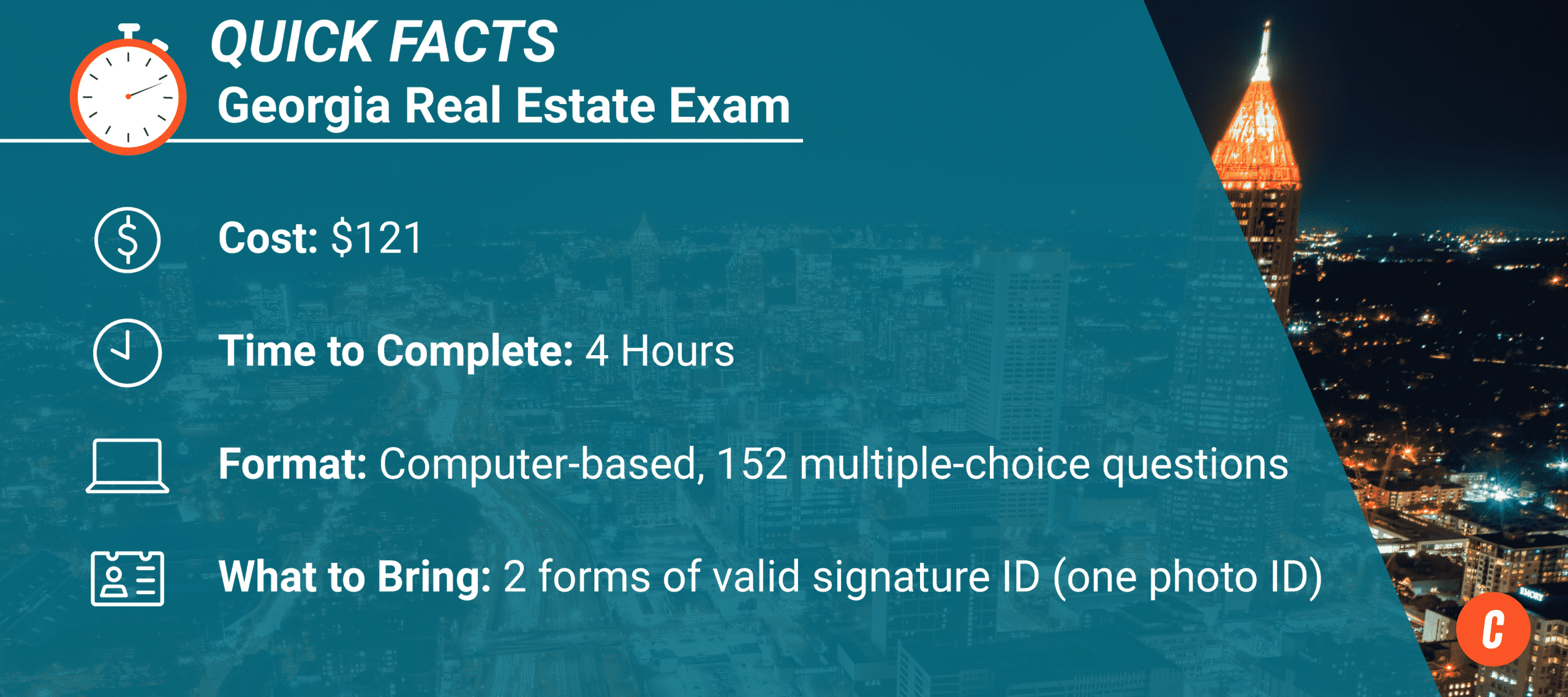 Infographic - Georgia Real Estate Exam - Quick Facts