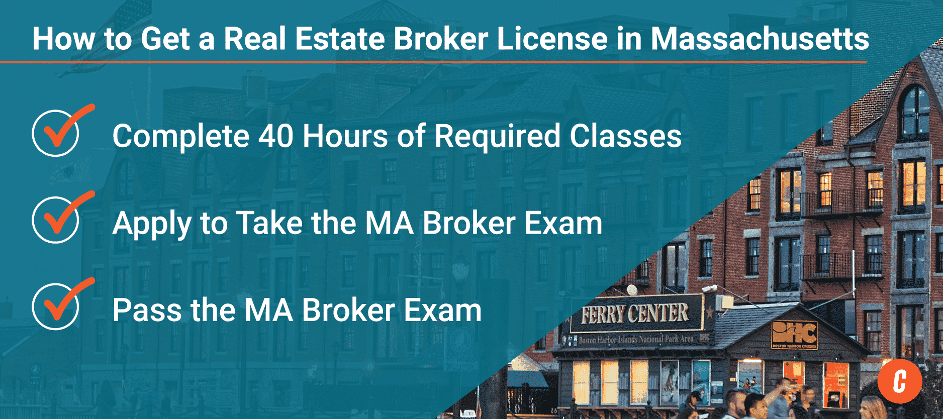 Infographic_How to Get a Real Estate Broker License_Massachusetts