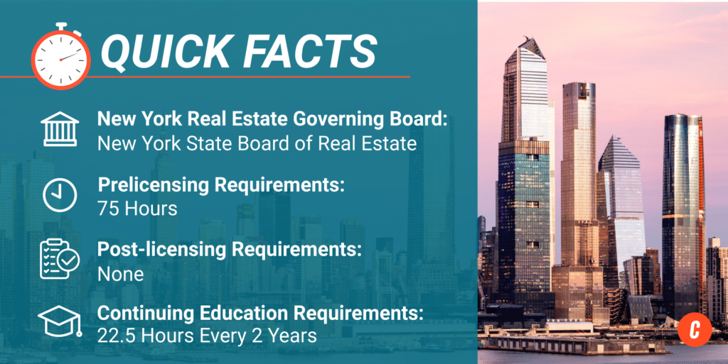 Infographic: New York Real Estate Schools - Quick Facts