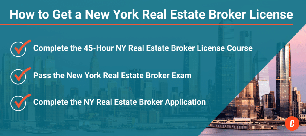 Infographics with steps: How to Get a New York Real Estate Broker License