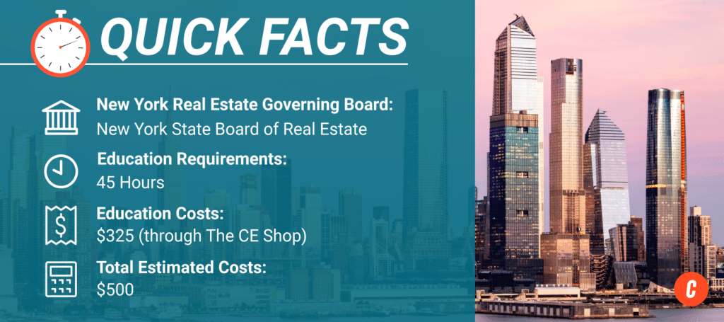 Infographic about Quick Facts - New York Real Estate Broker License