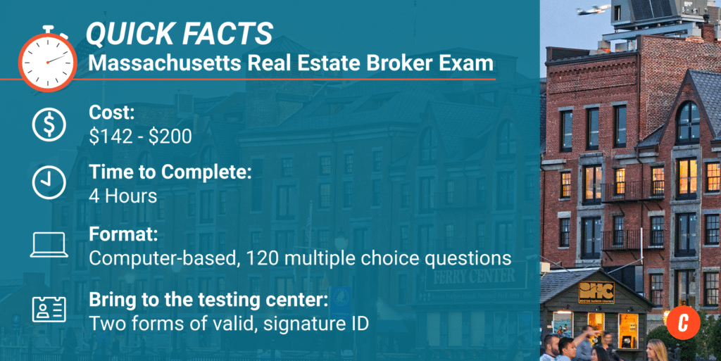 Infographic_Quick_Facts_Massachusetts_Real_Estate_Broker_Exam