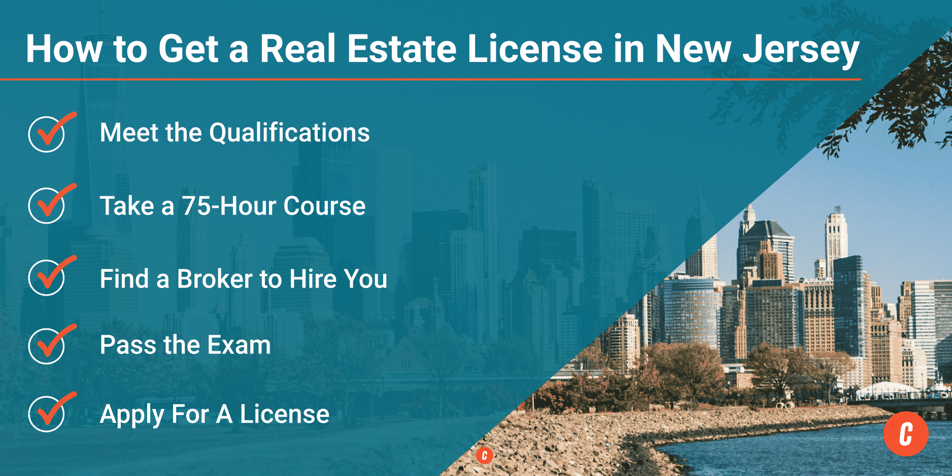 Infographic - How to Get a Real Estate License in New Jersey
