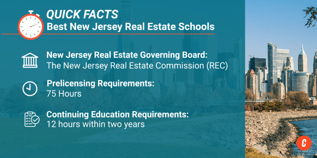 Infographic - Best New Jersey Real Estate Schools