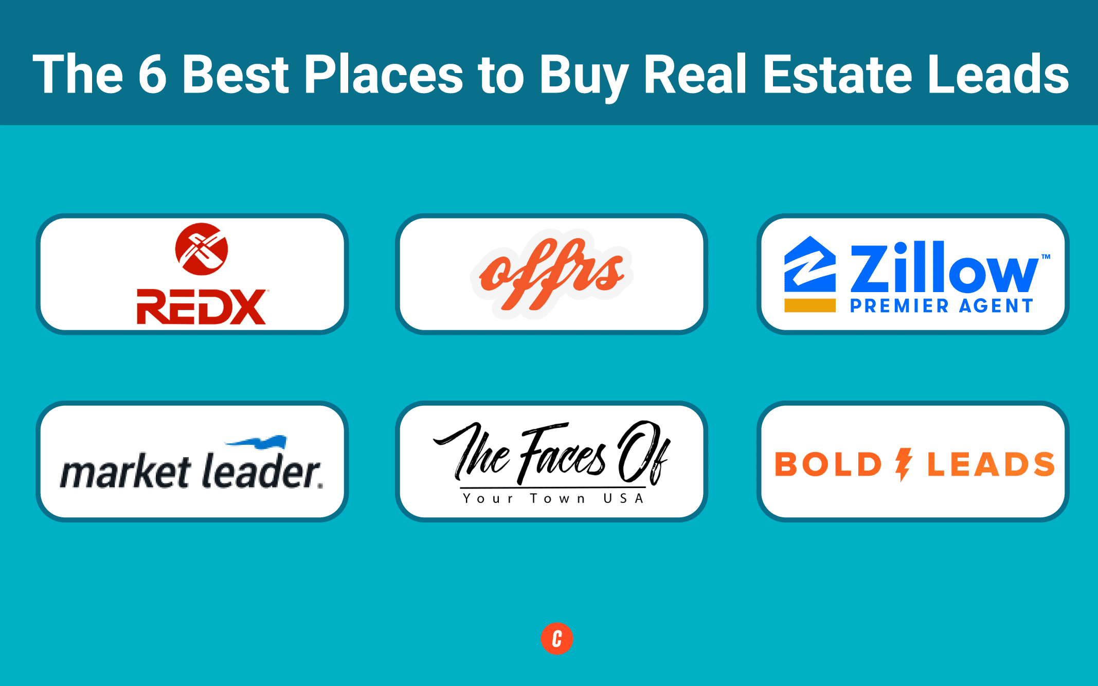 The 6 Best Places to Buy Real Estate Leads