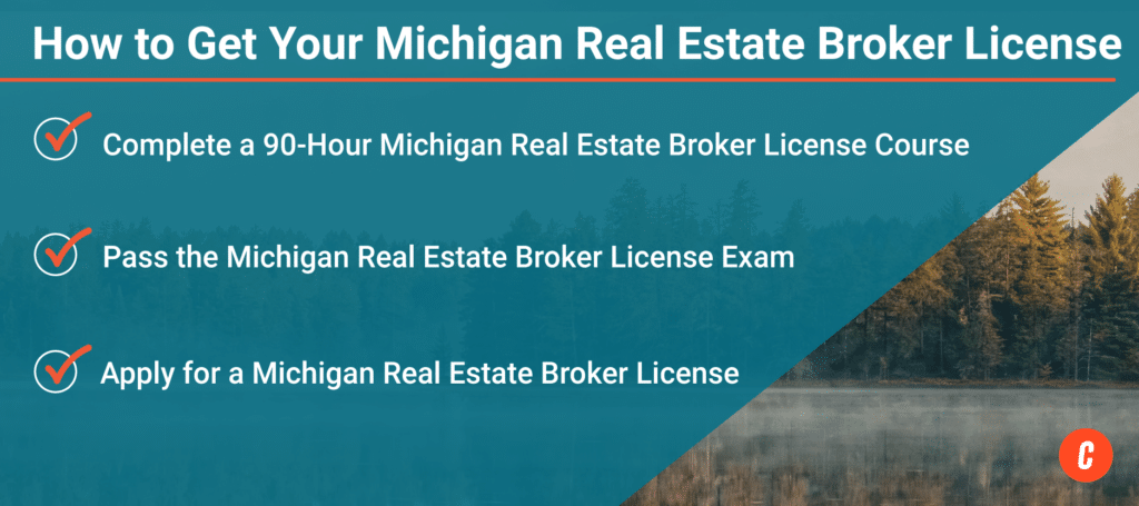 How to Get a Michigan Real Estate Broker License