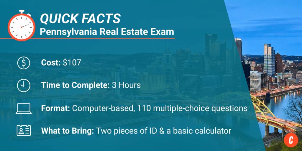 Infographic: Quick Facts - Pennsylvania Real Estate License Exam