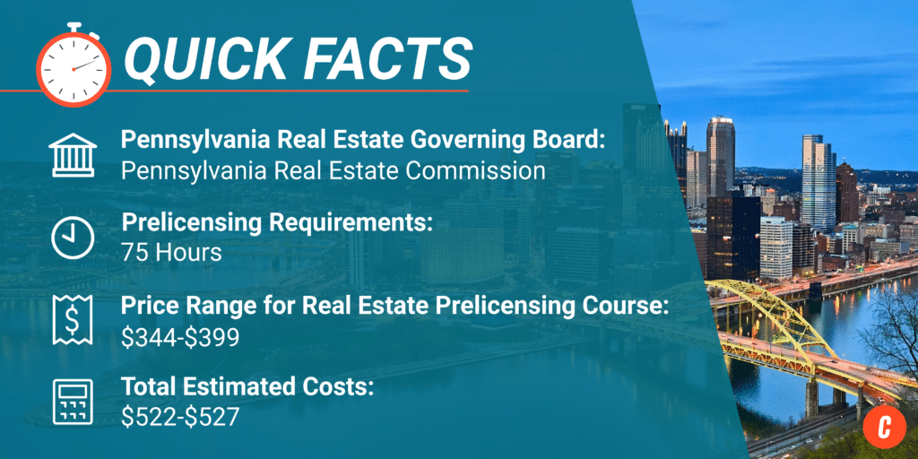 Infographic - Quick Facts About Pennsylvania Real Estate Licensing