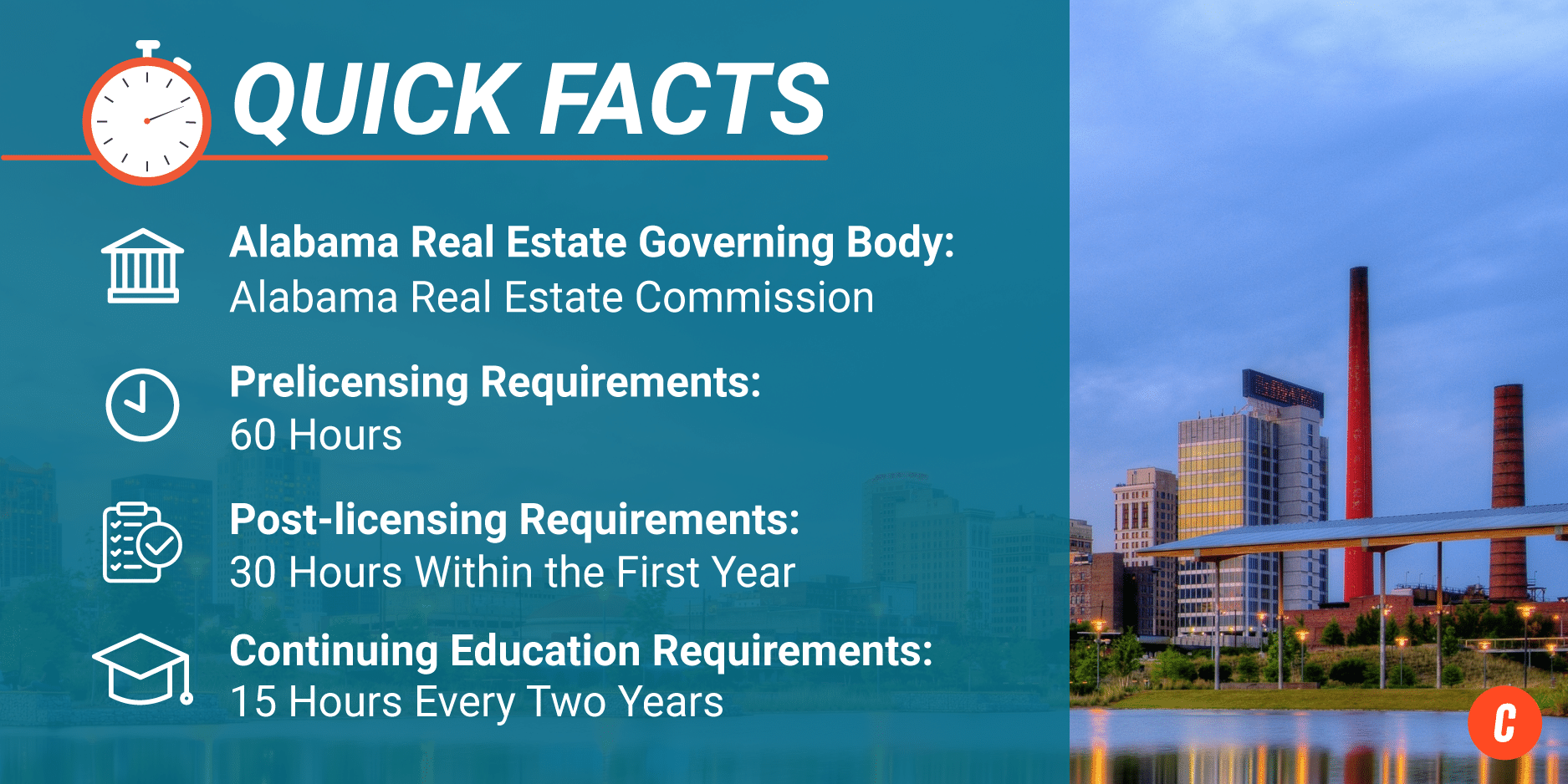 Quick Facts - Alabama Real Estate Schools
