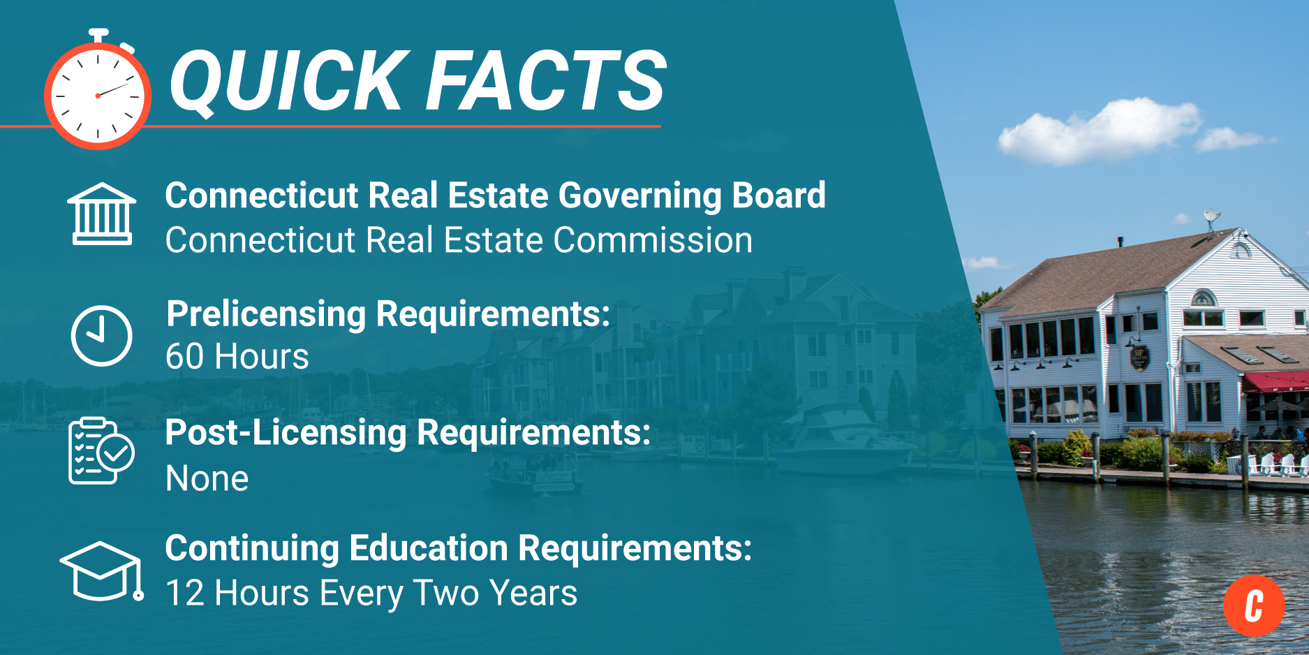 Quick Facts - Connecticut Real Estate Schools