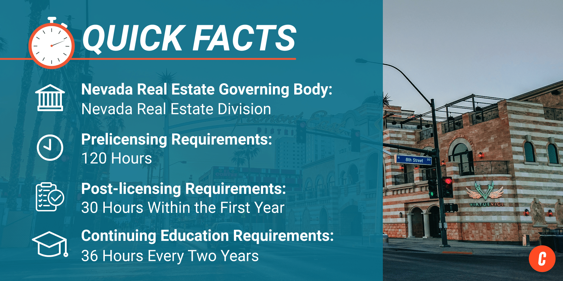 Quick Facts - Nevada Real Estate Schools
