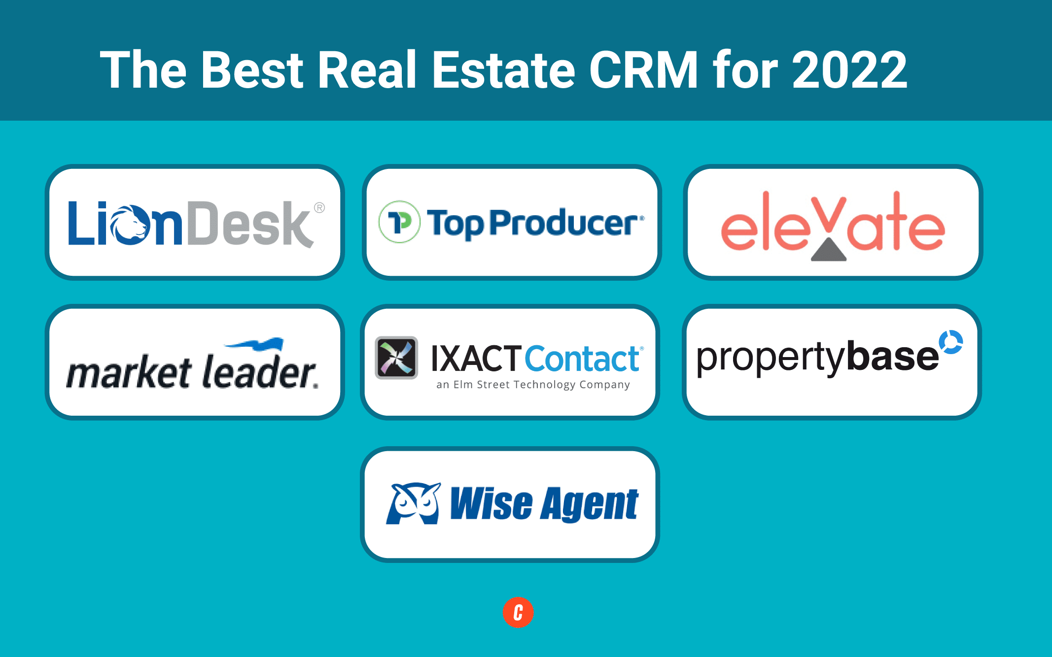 The Best Real Estate CRM for 2022 Indepth Reviews & Pricing