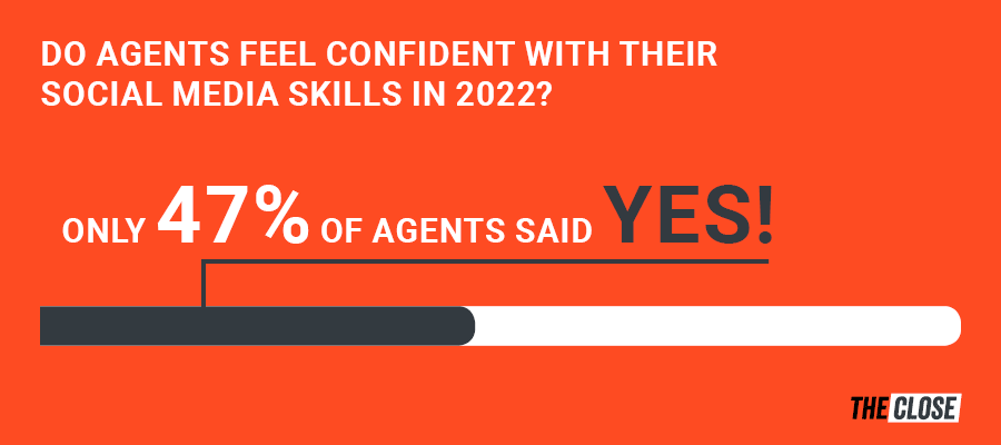 Infographics 5: The Close 2022 Real Estate Agent Marketing Survey