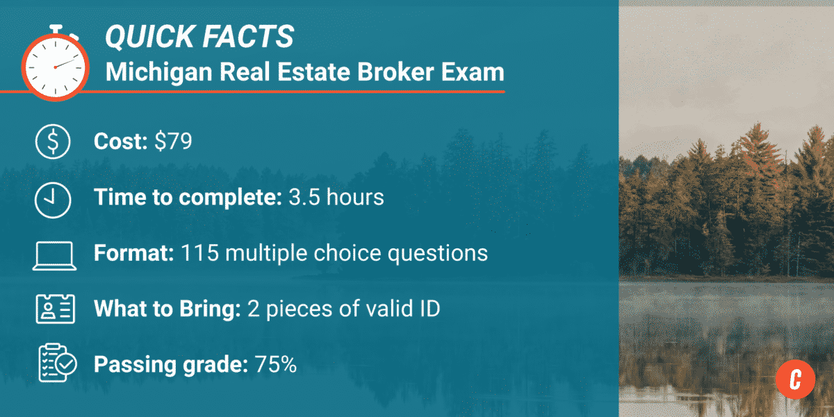 Infographic: Quick Facts - Michigan Real Estate Broker Exam