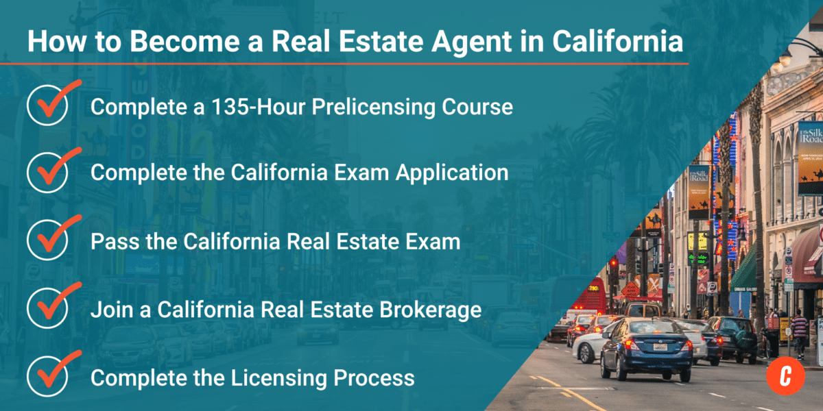 Infographic: How to become a real estate agent in California