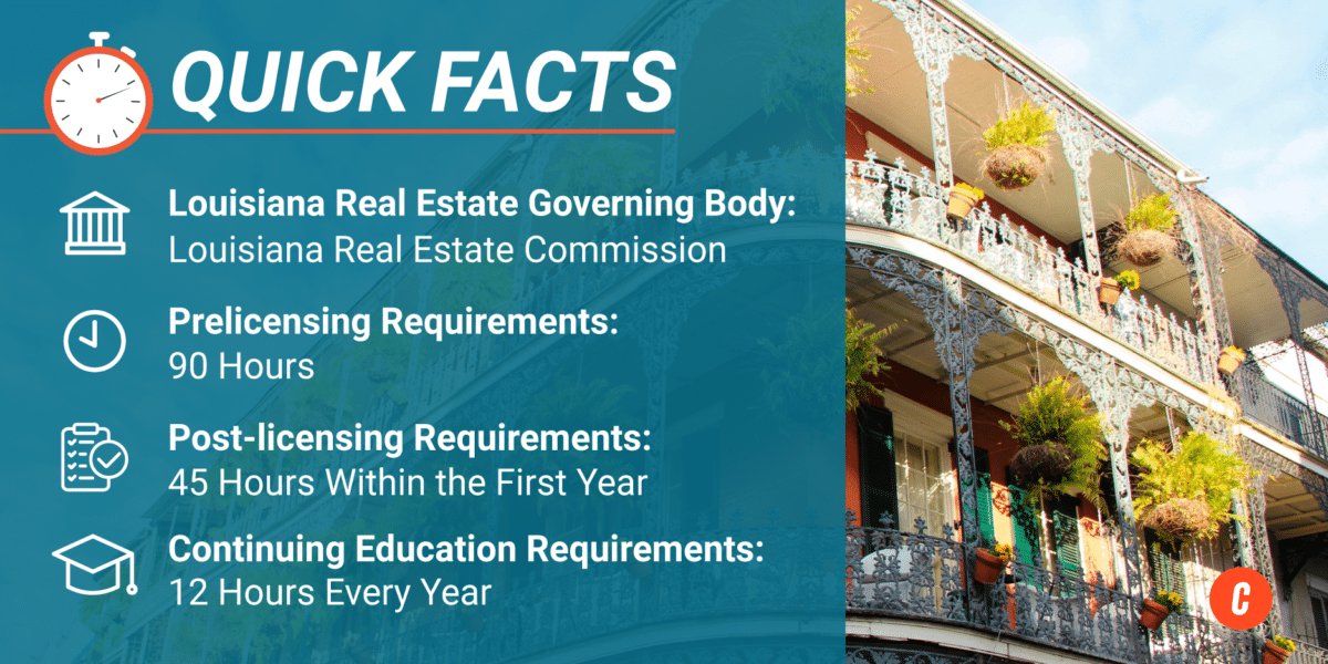 Infographic: Quick Facts About Getting & Staying Licensed as a Real Estate Agent in Louisiana