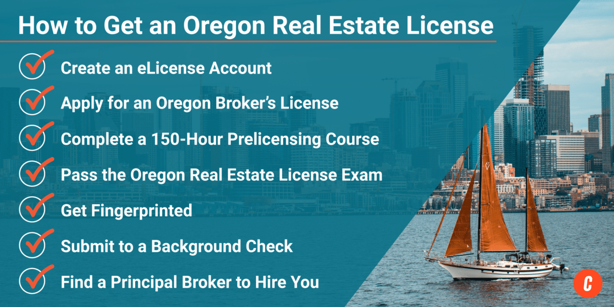 Infographic: How to get an Oregon real estate license