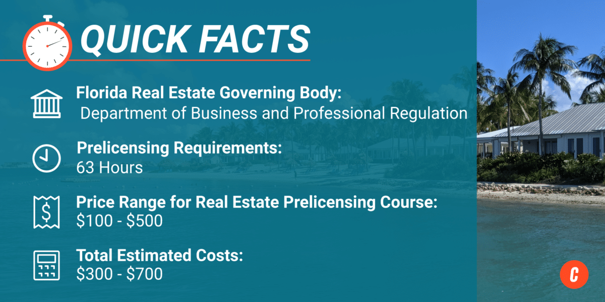 Infographic: Quick Facts About How to Become a Real Estate Agent in Florida