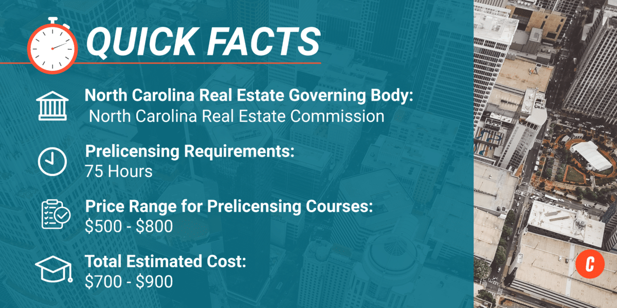 Infographic: Quick Facts About How to Get a North Carolina Real Estate License