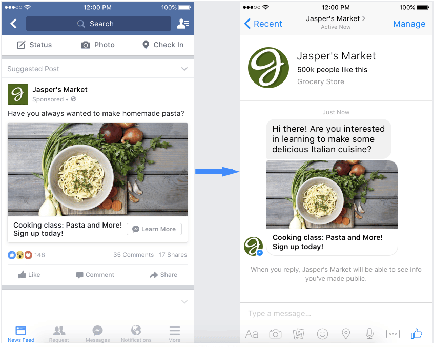 Facebook Click to Messenger Ads