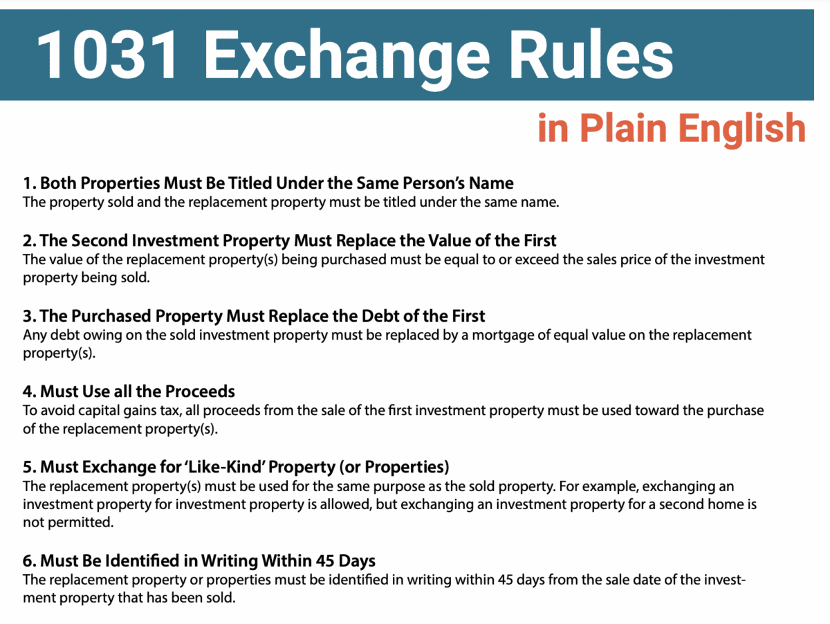 How to Explain 1031 Exchange Rules to Your Clients