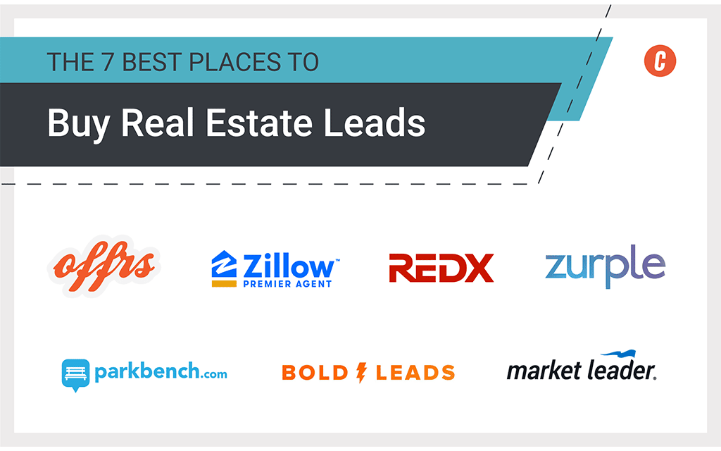 The 7 Best Places to Buy Real Estate Leads