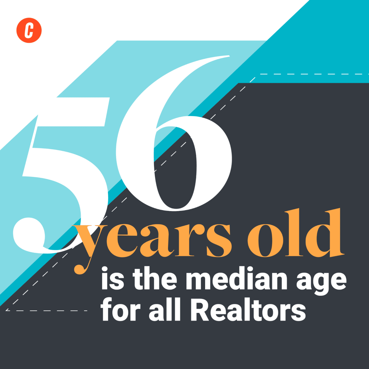 56 yeads old media age for all realtors