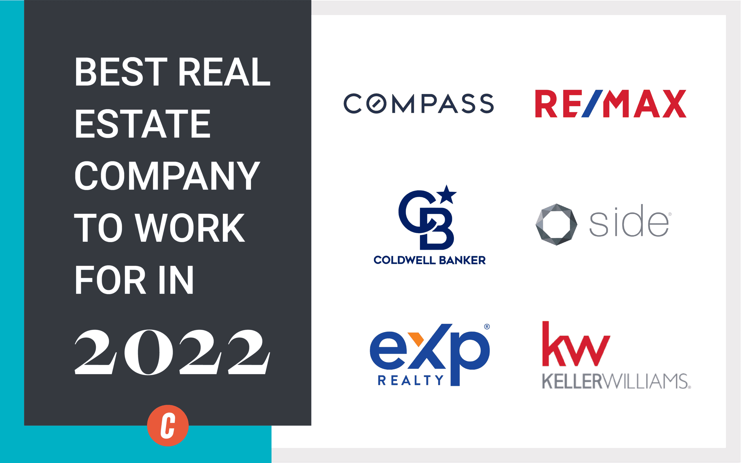 What’s the Best Real Estate Company to Work for in 2022?
