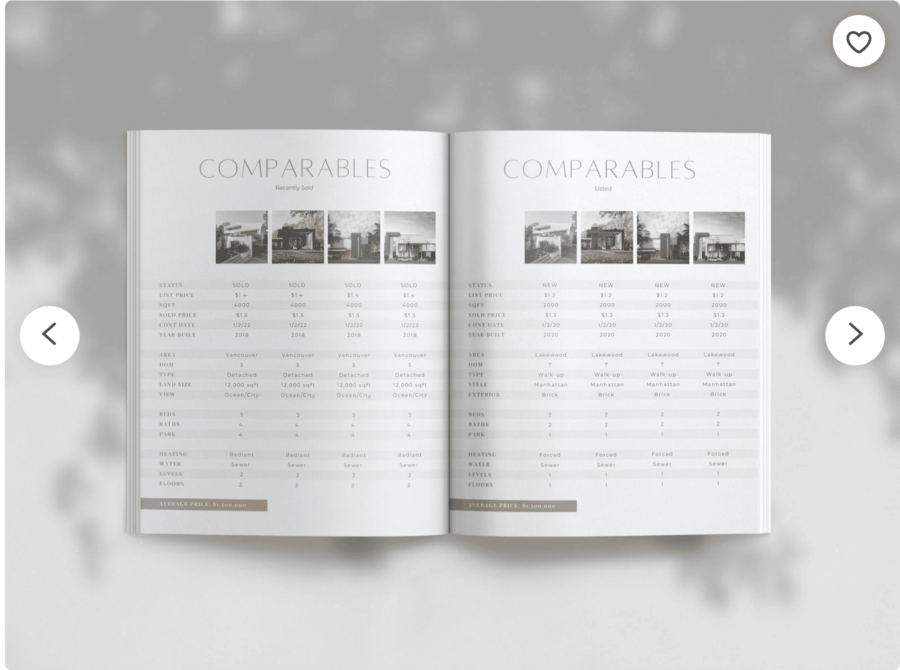 An Etsy listing for a CMA booklet template.