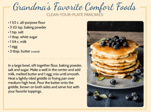 a postcard with a stack of pancakes covered in syrup and blueberries next to the recipe