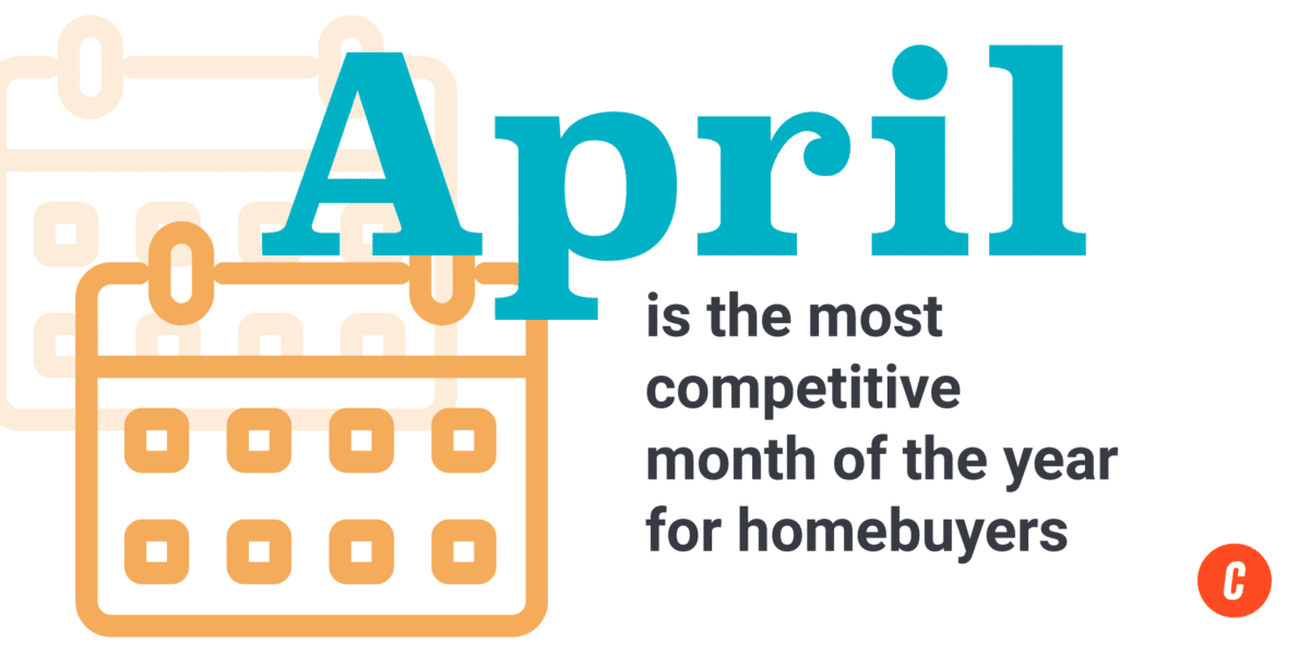 Homebuyer stats April is the most competitive month for homebuyers.