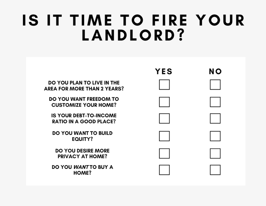Postcard example - time to fire your landlord